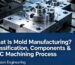 molding formexfabtech